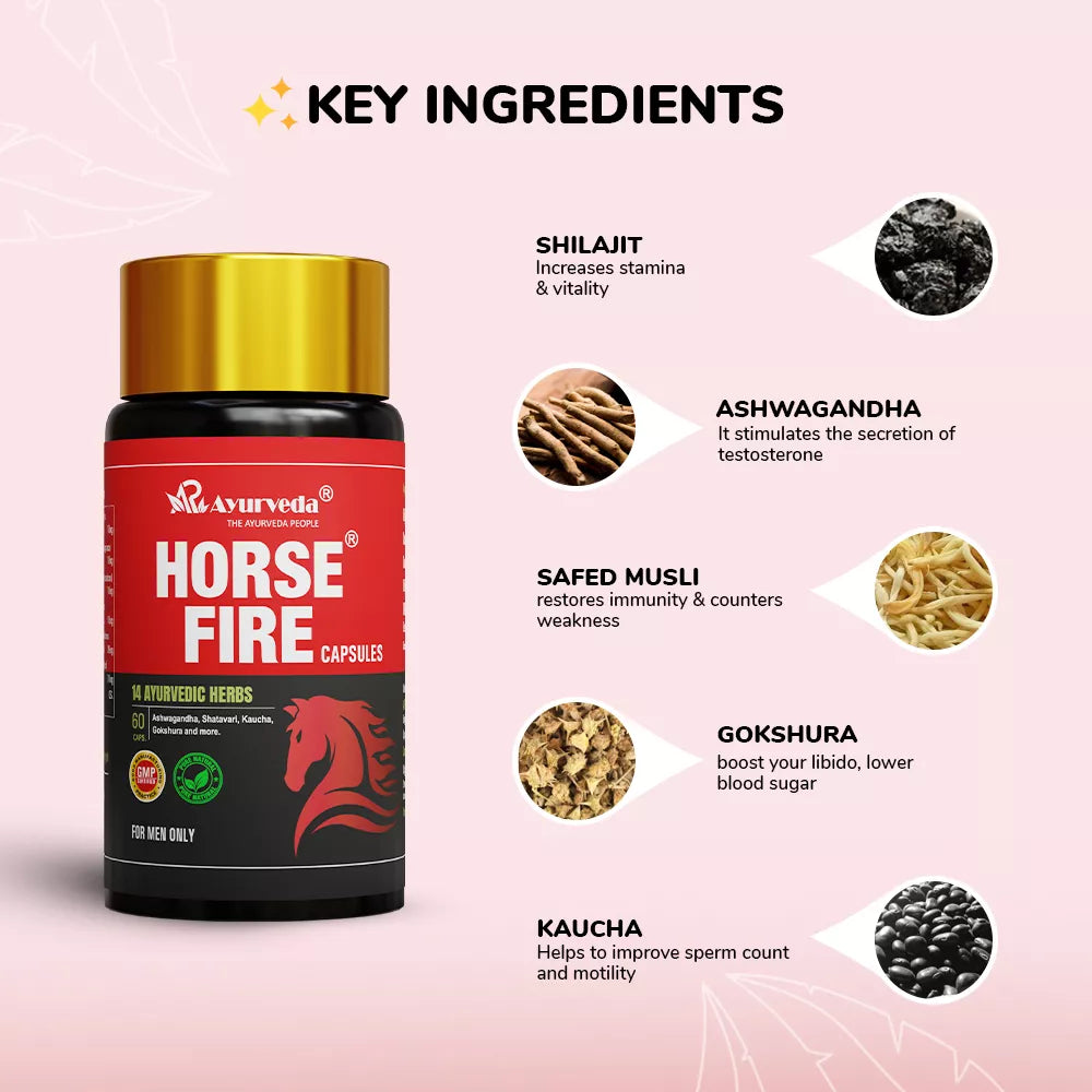 Horse Fire Capsule- Promotes Natural Energy and Daily Wellness
