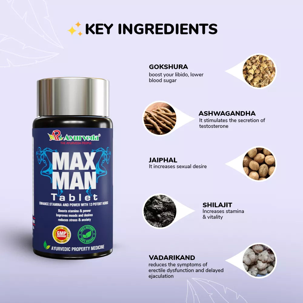 Max Man Tablet - Men's Daily Wellness & Energy Support