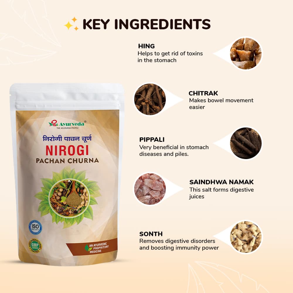 Digestive & Constipation Relief Churna