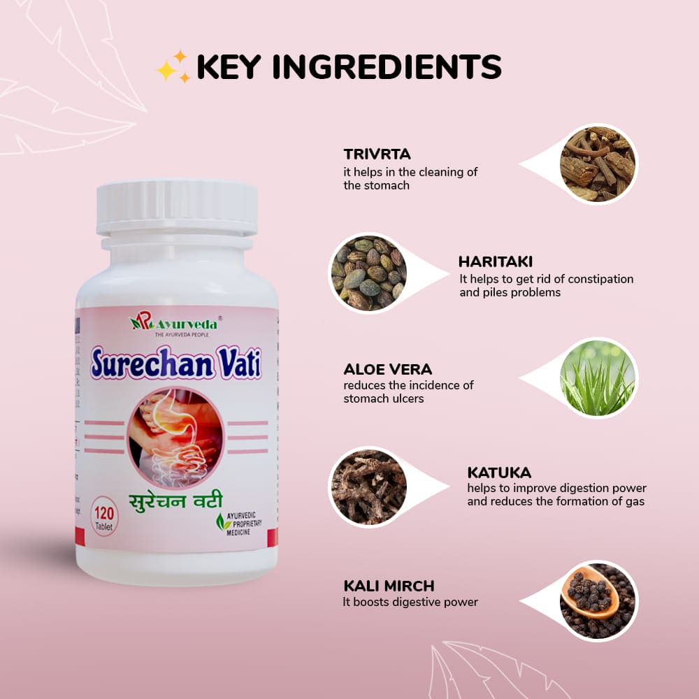 Surechan Vati Tablets – Natural Stamina & Vitality